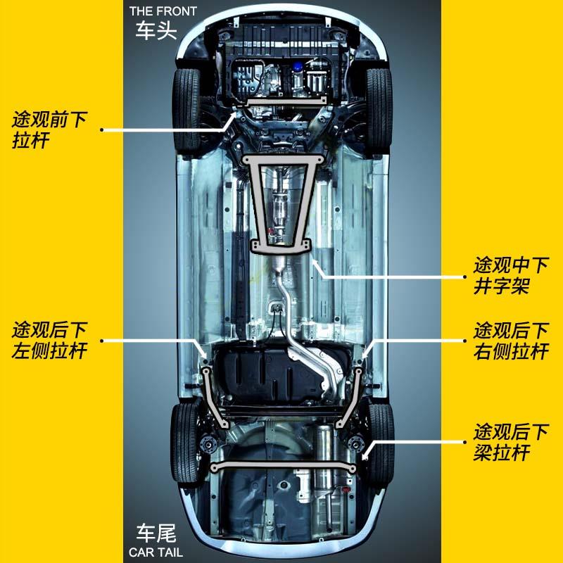 虎力斯 适用途观底架底盘平衡杆吧底架拉杆稳定杆扭力杆底盘顶巴