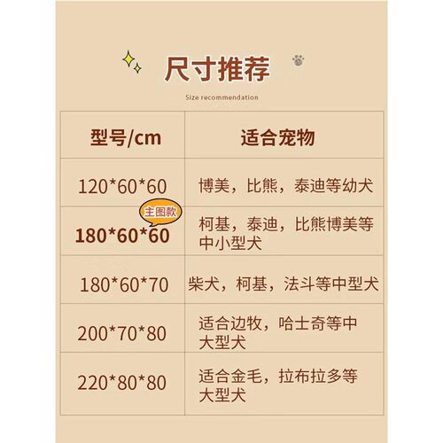 狗窝一室一厅一卫宠物狗狗围栏大中小型犬室内狗笼子栅栏柯基专用
