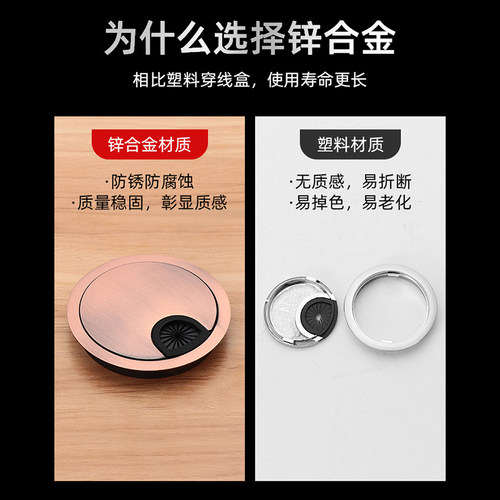 金属电脑桌面开孔装饰盖办公书桌线孔盖过线走线盒封口穿线遮孔盖