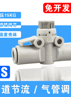 SMC型 管道节流阀AS1002F-04A 06A直通调速接头AS2052F-08A调节阀