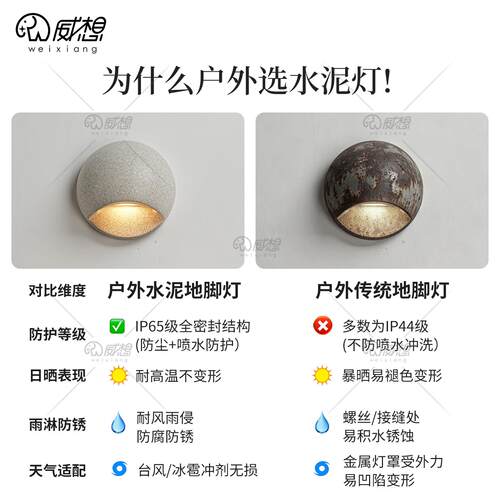 梯微水地脚灯户外防壁灯室外庭院别WX-LSD-K墅泥大门口露台走水廊