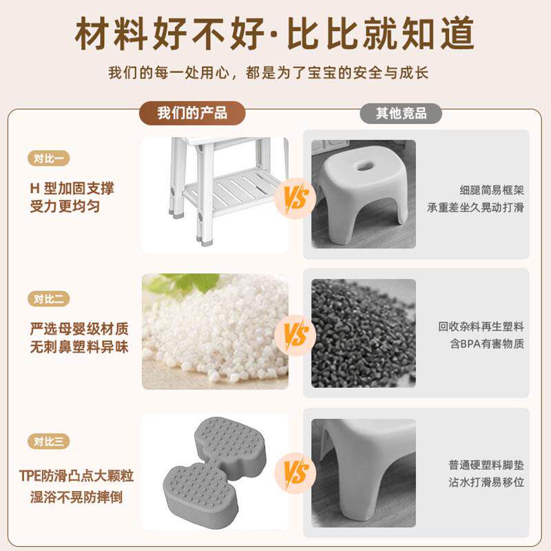 浴室专用澡凳孕老年人妇淋便携式椅子卫生洗澡凳00间家洗用浴防滑