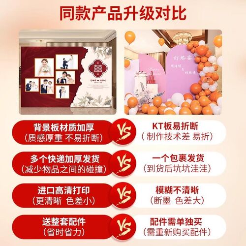 结婚kt板定制婚礼照片场景布置留影区背景墙订婚婚纱海报迎宾装饰 - 封面