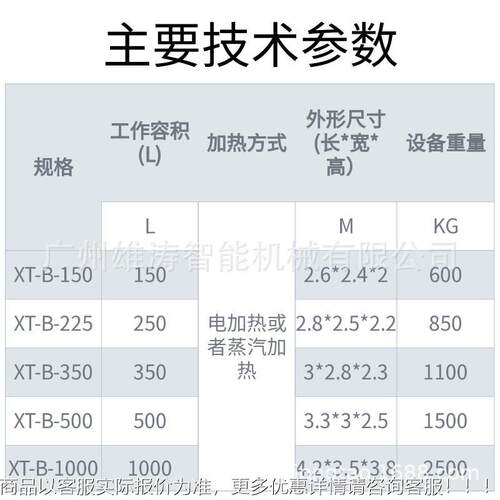 液压升降真均质乳化空化机下均质双混合XT-B-250搅拌妆膏剪品切乳
