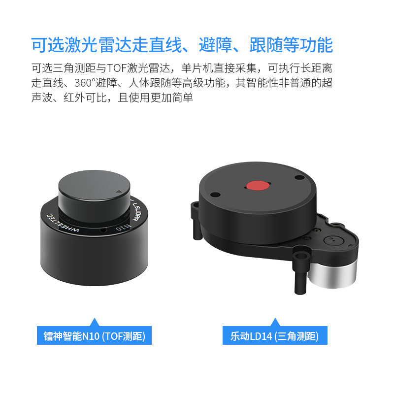 R3 Plus/L150系列85mm加大版轮胎阿克曼智能车底盘越障竞速导航
