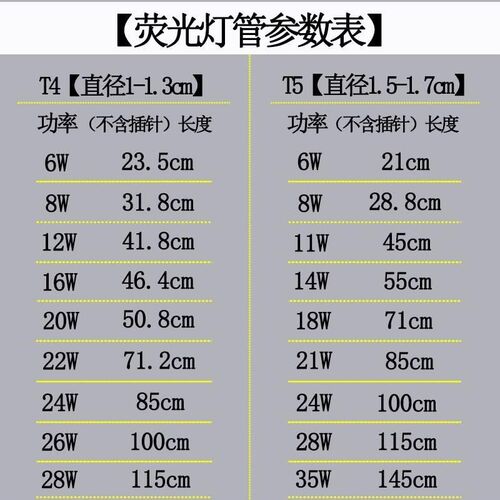T4T5灯管老式光管三基色家用卫生间镜前灯小细日光灯长条荧光灯管