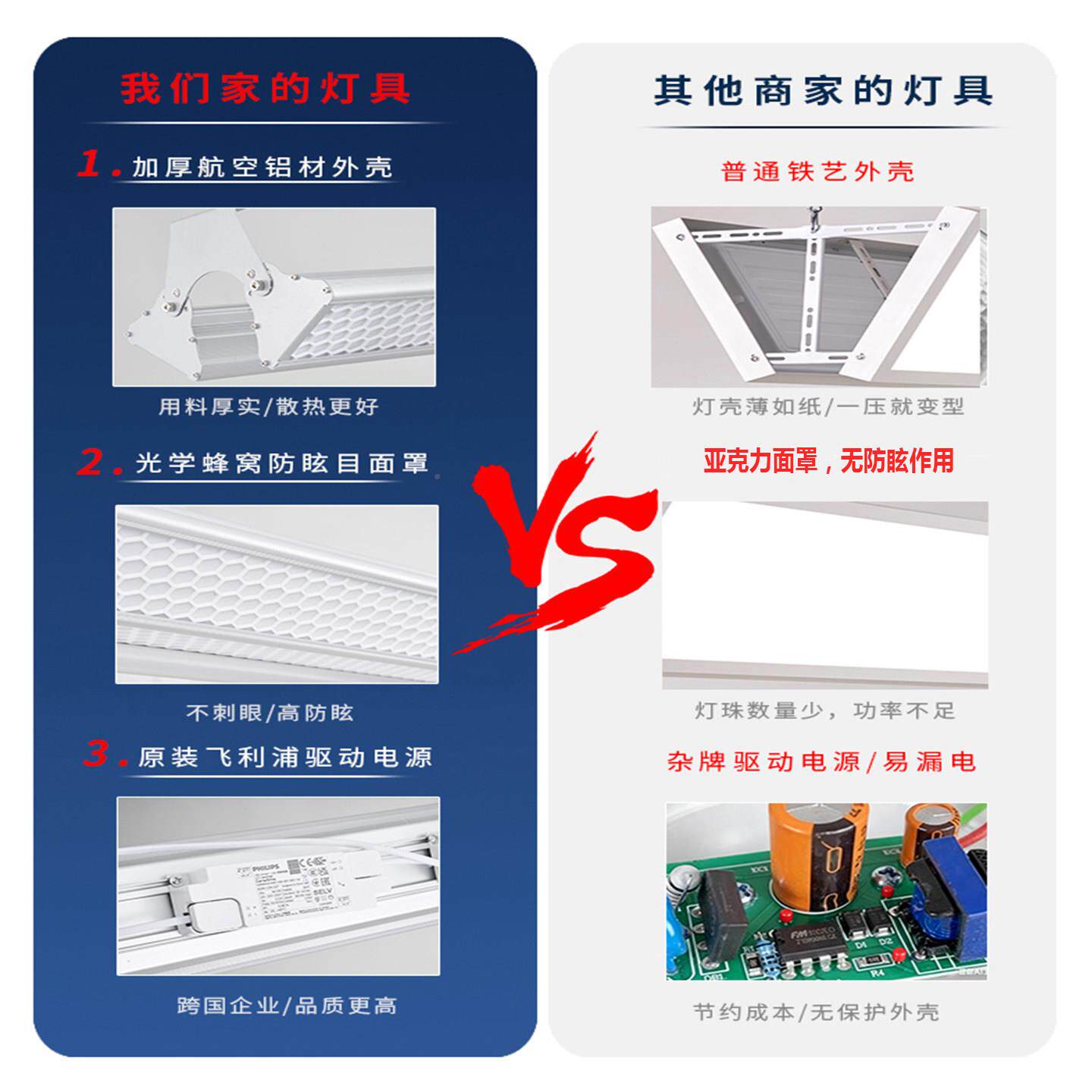 羽毛库球馆专灯防眩目超长条用厂房工矿灯仓吊灯亮工VXA厂车间照