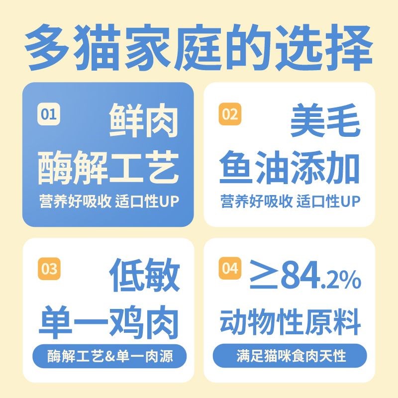喵梵思无冻干款白袋子大包装营养幼猫成猫全阶段通用猫粮12斤囤货图片