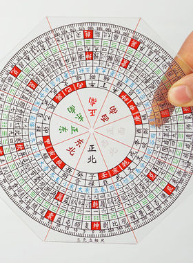 三元布局立极尺专业高精度透明罗盘测量绘图尺八边形加厚立极规