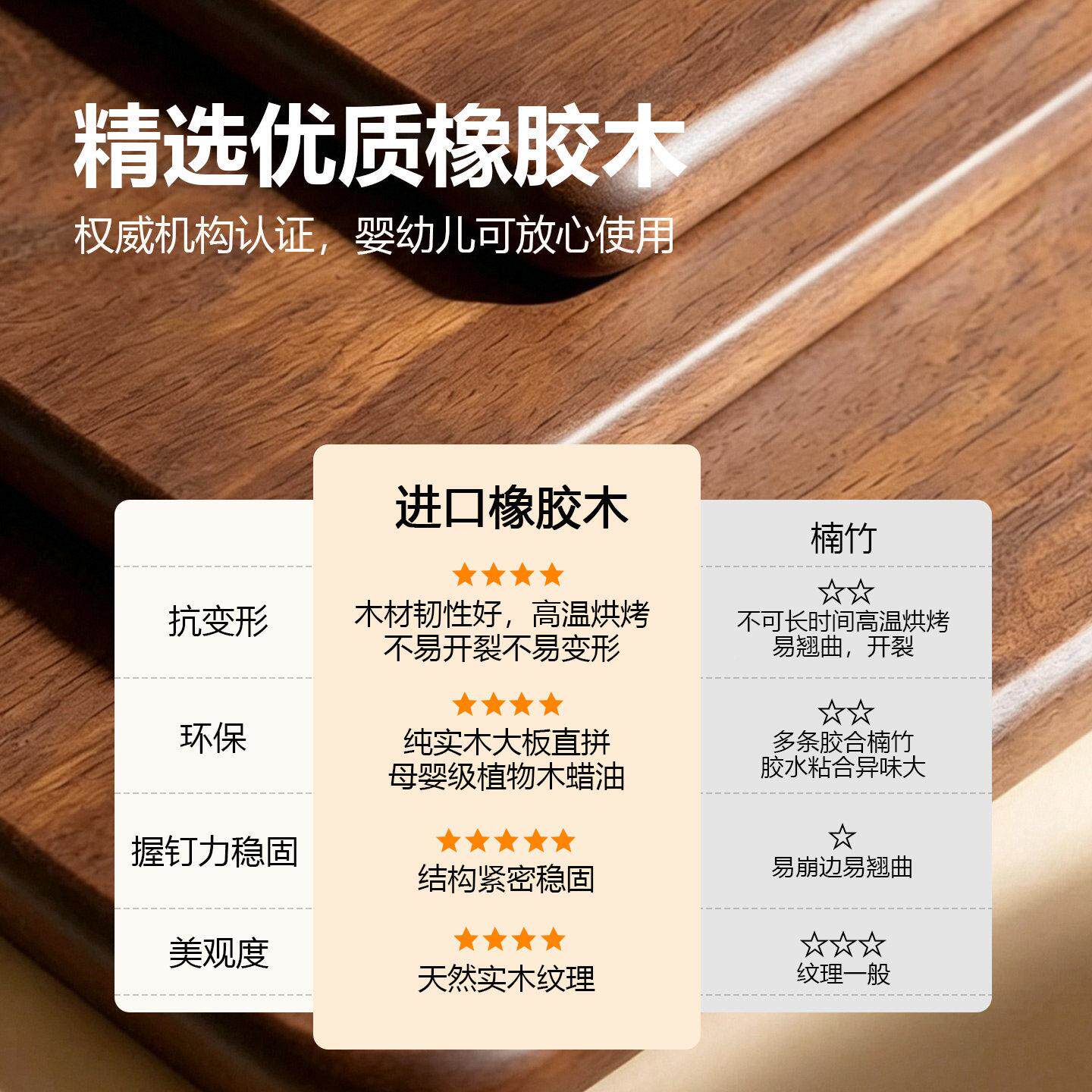 木烤取火桌家用桌多功能MYZ-0901暖桌客厅新型免安装烤火一体实茶