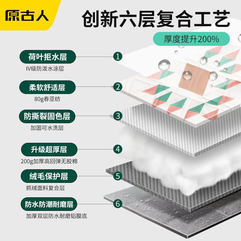 原户古人餐野垫防潮加厚露营垫春游垫子垫外野炊地垫YGR可携式草