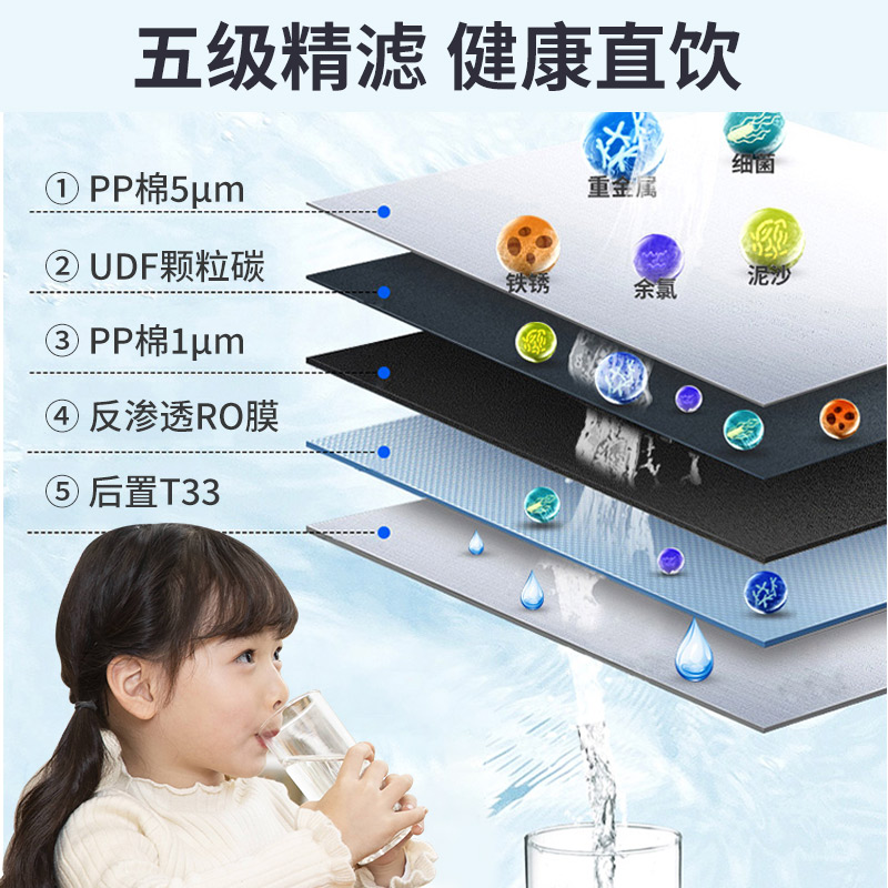 600G净水器家用厨房自来水过滤纯净水机除垢RO反渗透出水直饮水机