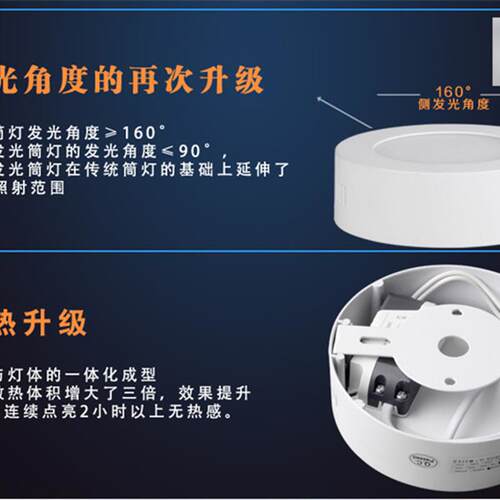 LED明装免开孔天花筒灯6W12W8寸18W24瓦36瓦圆方形阳台过道面板灯