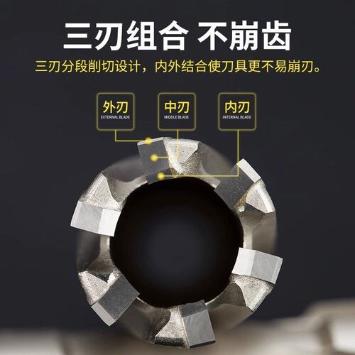 空心钻头不锈钢打孔金属厚钢板合金开口开孔器35mm扩孔磁力钻钻头