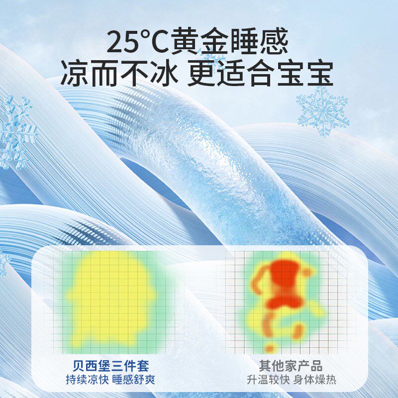 儿童幼儿园被子三件套夏季午睡床品乳胶凉席空调夏凉被薄入园托班