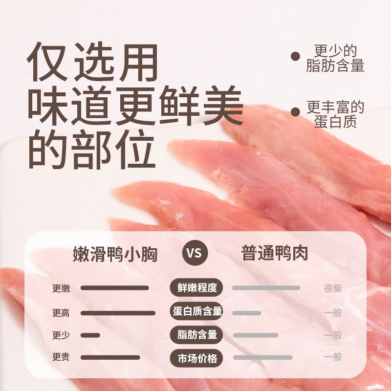 益和狗零食大型犬专用磨牙棒耐咬中型犬零食金毛边牧哈士奇营养