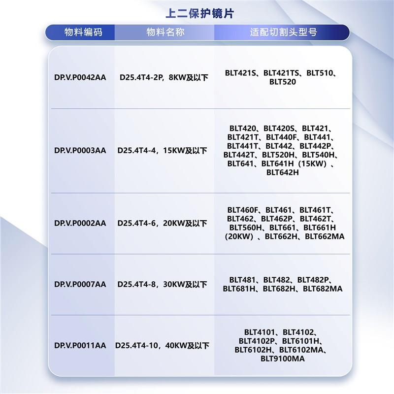 柏楚激光上二保护镜片波刺黑金刚切割机配件上二保护窗口片