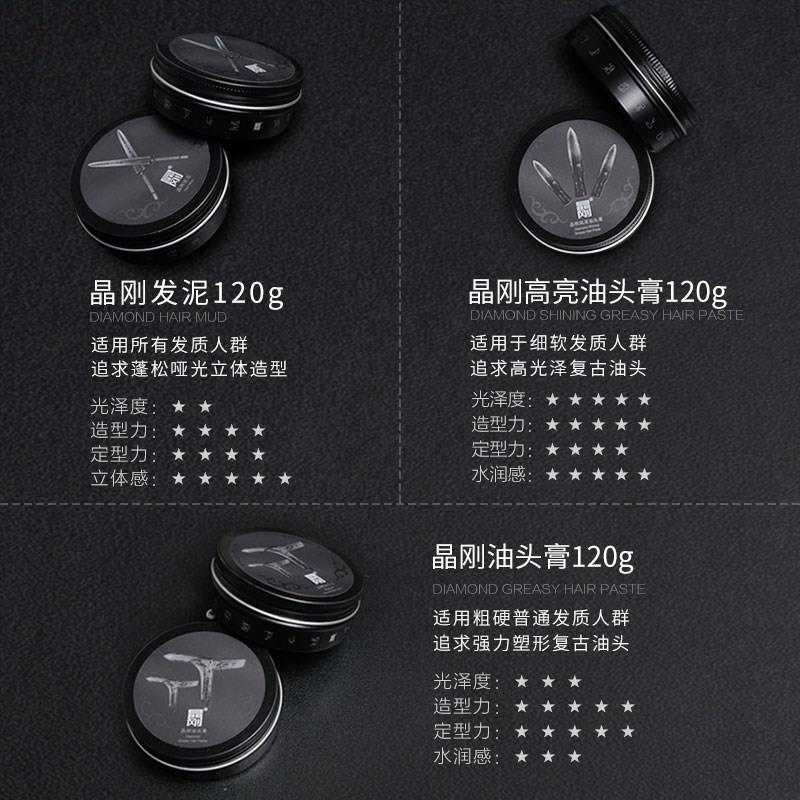 晶刚纹理膏男士自然蓬松保湿定型发蜡大背头油头膏造型哑光发泥女