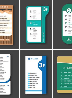 医院楼层索引牌可更换索引台亚克力户外景区酒店公司写字楼学校小