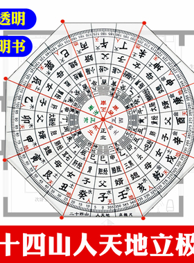 立极尺二十四山人天地立极尺测量绘图尺金锁高精度透明罗盘立极规