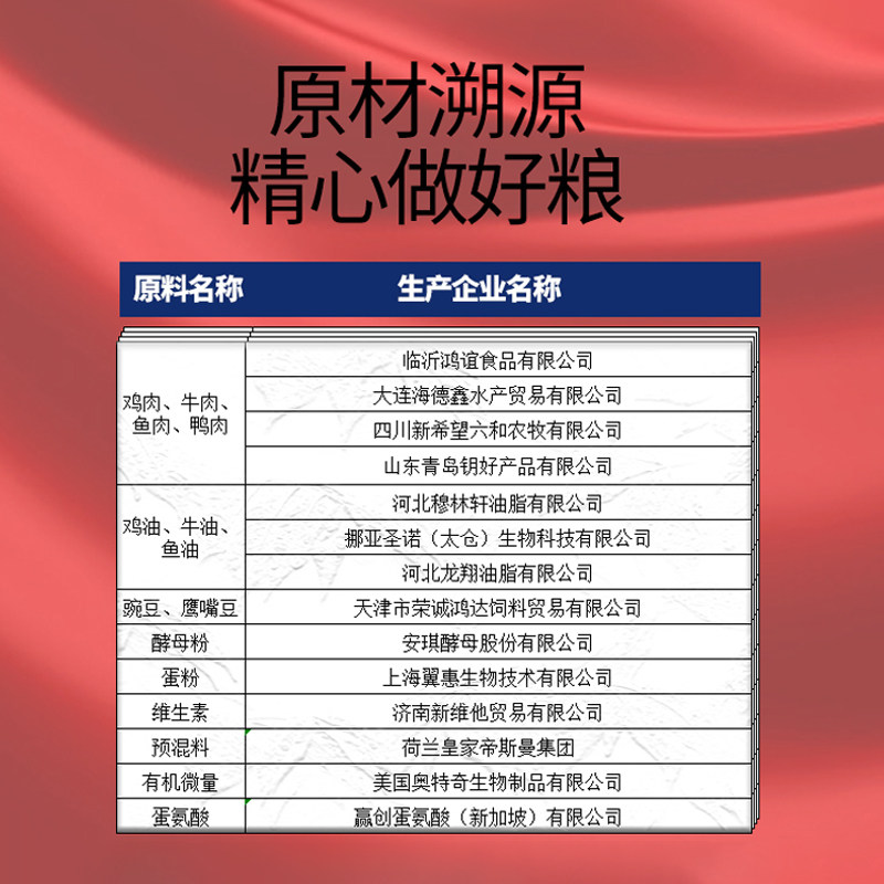 星奇趣狗粮中小型成犬幼犬鸡肉牛肉配方全价通用冻干鲜肉犬粮5斤