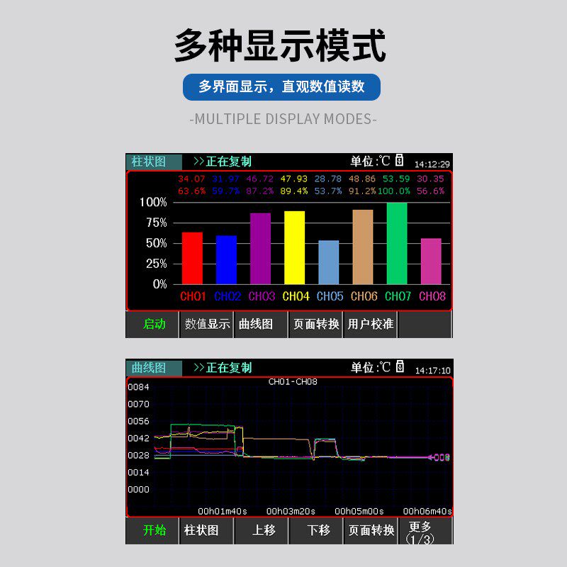 埃用TR6020A多路温度数据记录仪测试仪温湿度巡检仪无纸电流监测