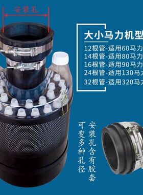 超净达空气滤清器收割机挖掘机拖拉机空气预滤器装载机防尘总成【