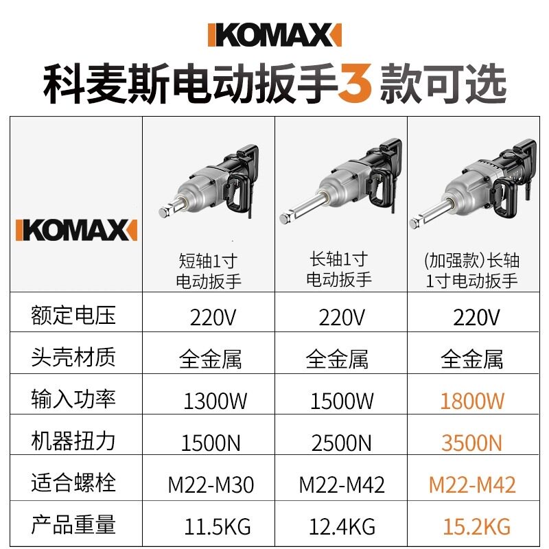 220V电动扳手大扭力风炮冲击扳手工业强力重型汽修电板手套筒工具