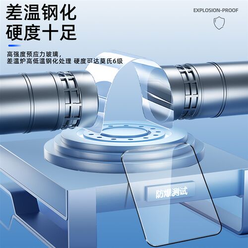 适用于2024款三代长安cs75plus中控屏幕贴膜导航钢化膜汽车内饰24