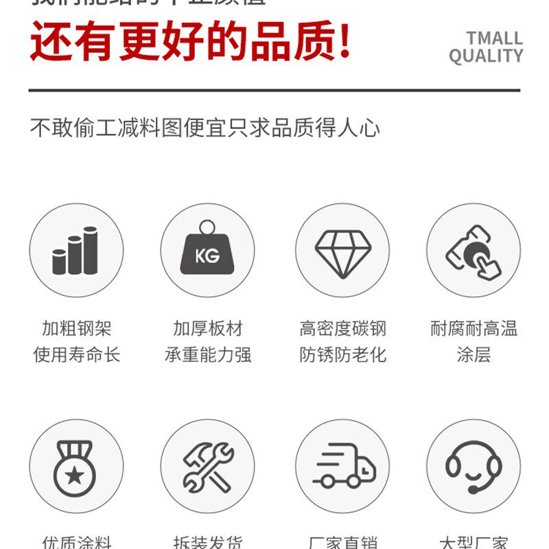货架置物架多层家用阳台置物架落地仓库仓储不锈钢铁架超市展示架