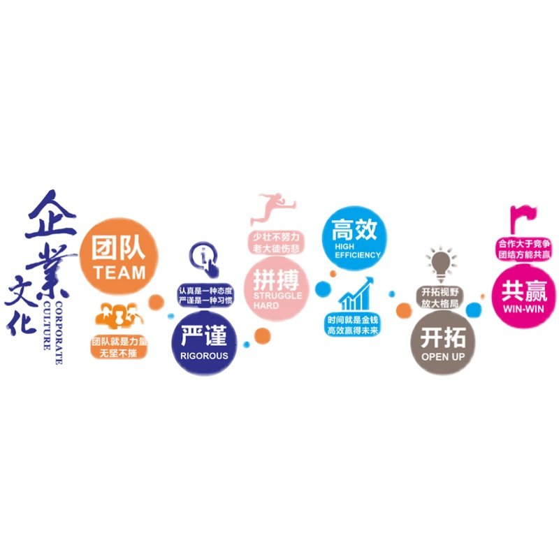 企业文化墙贴 3D立体墙面装饰 北欧风格办公室团队标语贴纸