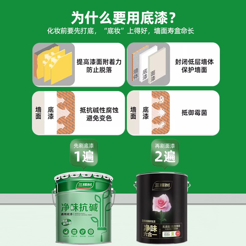 三棵树净味六合一墙面漆耐擦洗防霉室内家用环保型油漆涂料乳胶漆