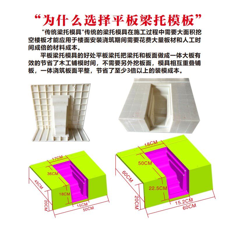 水泥梁拖模具欧式别墅罗马柱外墙装饰带楼板面一体平板粱拖平檐拖