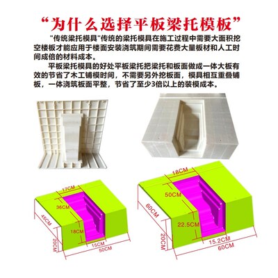 水泥梁拖模具欧式别墅罗马柱外墙装饰带楼板面一体平板粱拖平檐拖