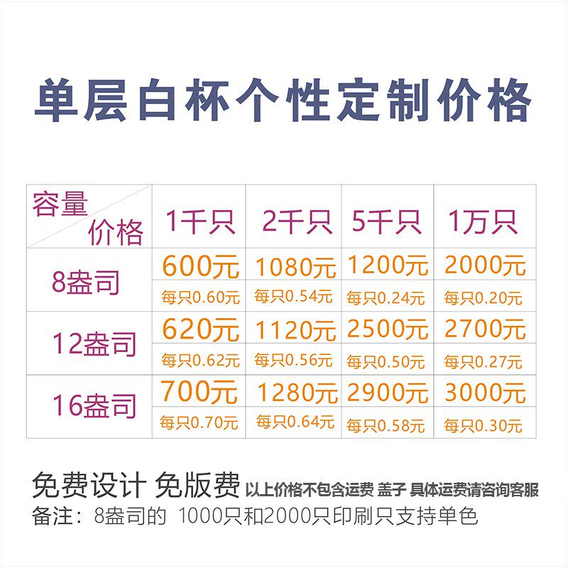 纸杯一次性白杯子纯白色纸杯加厚咖啡杯奶茶杯手工定制logo广告杯