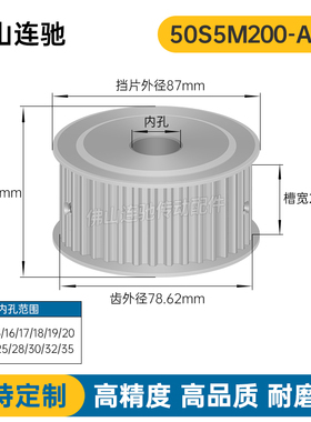 S5M50齿 两面平同步轮 槽宽22 AF型 同步皮带轮齿轮铝50S5M200-A