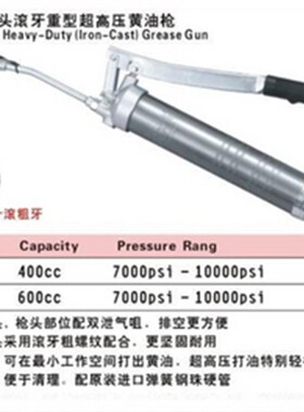 正品台湾力高600CC铸铁头滚牙重型超高压黄油枪R-467打油特别轻松