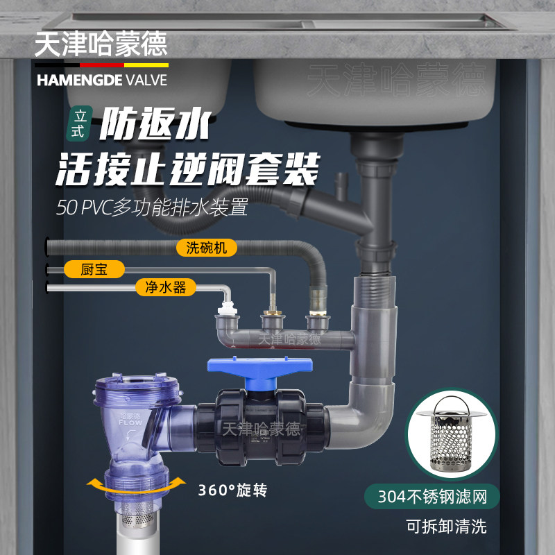 哈蒙德防反水止逆阀洗衣机卫生间洗手盆排水管逆止阀止回阀回水阀