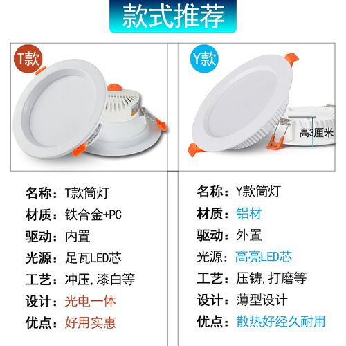 led筒灯嵌入式4寸商用孔灯12w洞灯5寸16开孔15公分18瓦简灯天花灯