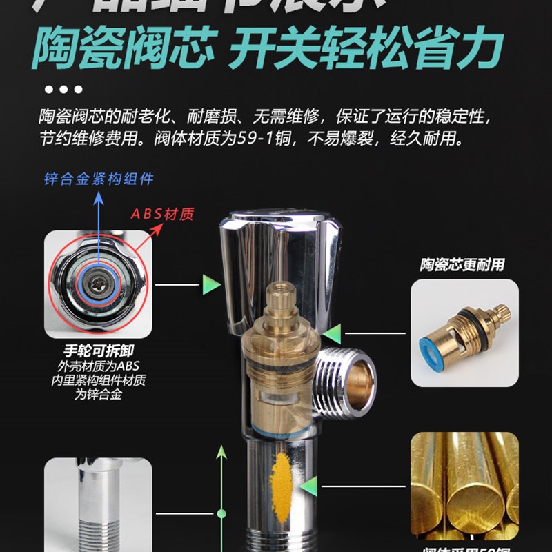 盾运全铜陶瓷芯加长款三角阀角阀马桶洗菜池橱柜预埋水管水流开关