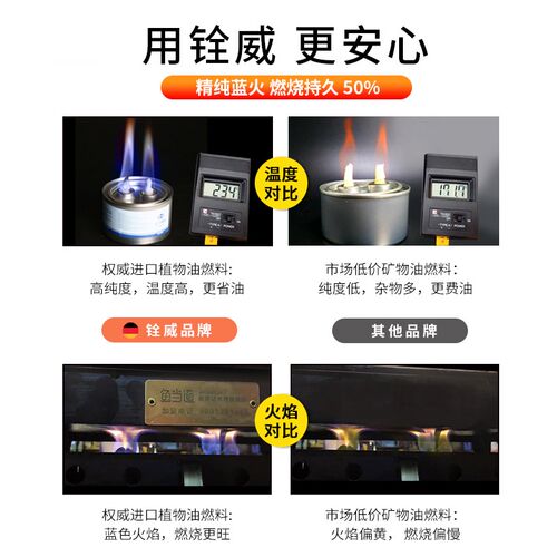 铨威环保矿物油安全小火锅燃料户外干锅烤鱼炉餐厅烧烤加热燃料油