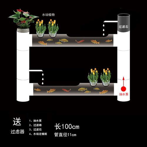 多层立体种菜架花架个性鱼缸鱼菜共生立体架子阳台幼儿园种植架