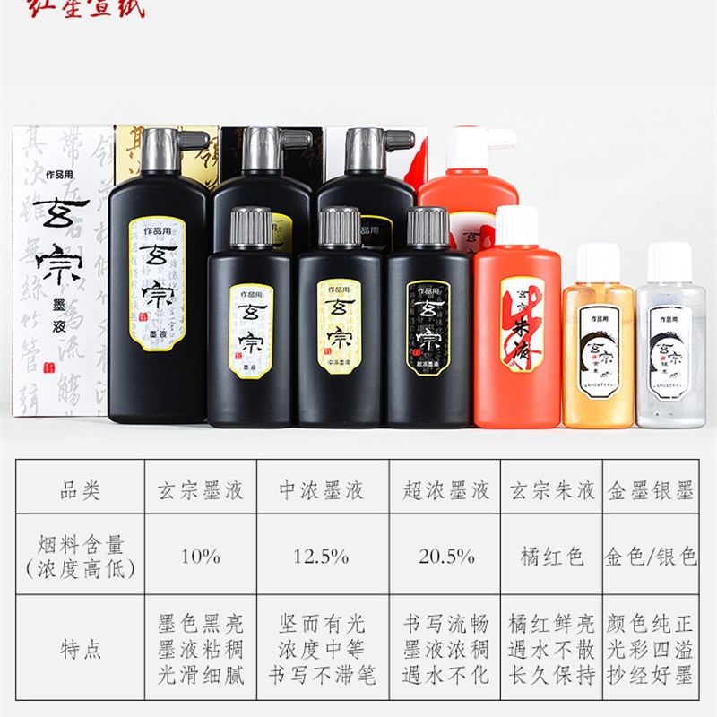 红星墨液墨汁书法专用墨水墨液玄宗墨水毛笔金墨书法专用练习创作图片
