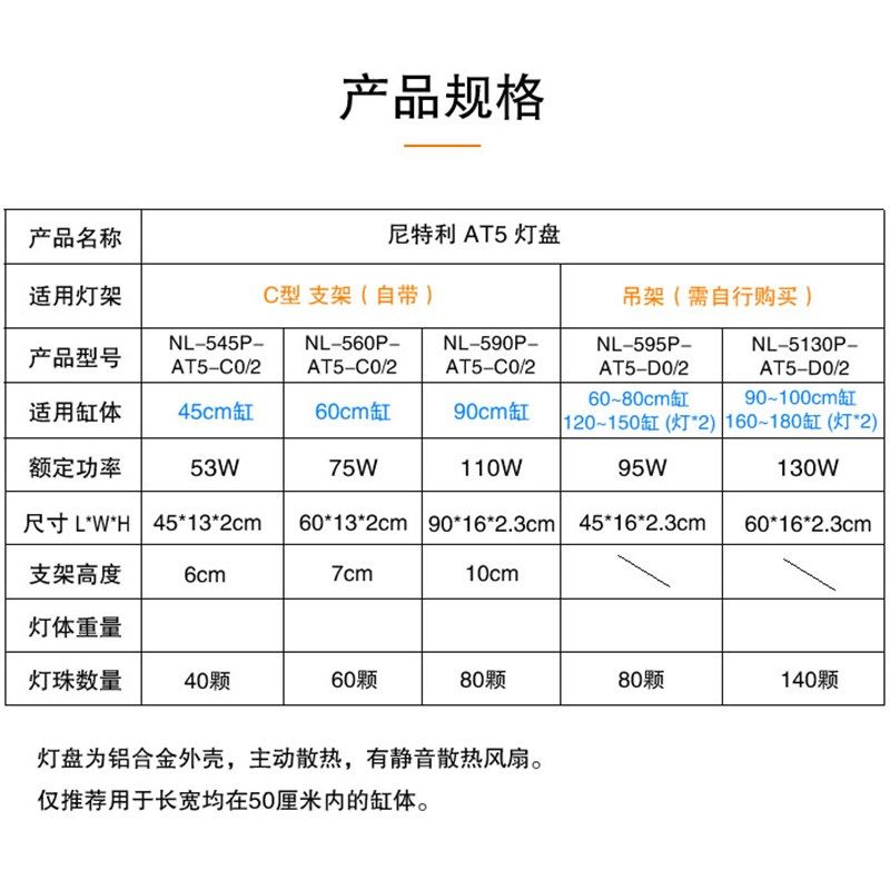 尼特利AT5 水草灯 全光谱灯盘 主动散热 新品包邮 一木一叶造景