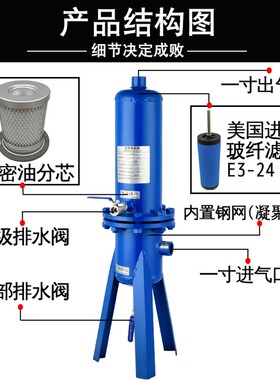 激光机除油高压16KG空压机过滤器除水1.6mpa气泵油水分离器30公斤
