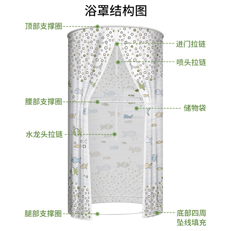 圆形洗澡浴罩家用浴帐成人宝宝加厚保温保暖冬天浴帘收拢储物围帐