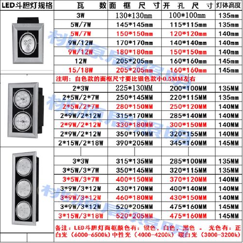 斗胆灯led格栅射灯单头双头 三头cob豆胆灯天花灯7W12W黑色嵌入式