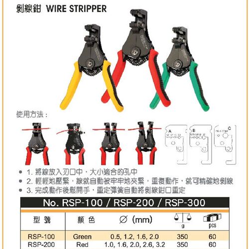 日本罗宾汉 自动剥线钳 电缆剥线钳  0.5-2 1.3-3.2 3.8-5.6MM