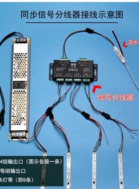 12V24V幻彩全彩流水led灯带WS2811/WS2812同步器信号放大器SP901E