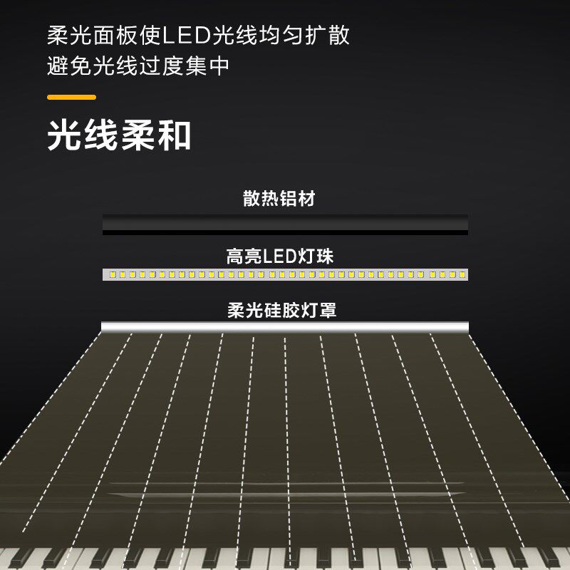 led落地灯看书超亮客厅卧室床头灯立式台灯落地阅读钢琴学习灯